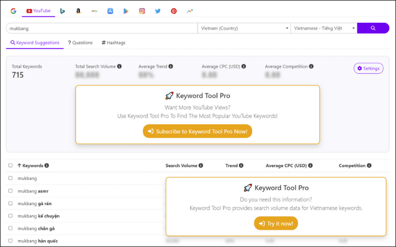 Keyword tool pro cung cấp dữ liệu khối lượng tìm kiếm cho từ khóa tiếng việt: hướng dẫn chi tiết và ứng dụng trong seo