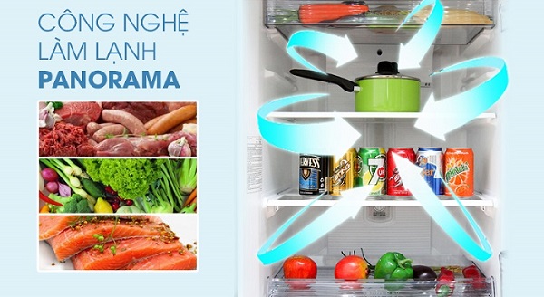 Tìm hiểu công nghệ làm giá panorama của tủ giá panasonic Tìm hiểu công nghệ làm rét panorama của tủ rét mướt panasonic